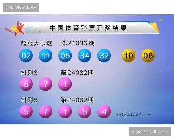 大乐透最新开奖号码现场连线直播